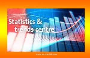 পৰিসংখ্যা বিজ্ঞান কুইজ-৩ পৰিসংখ্যা বিজ্ঞান কুইজ-৩