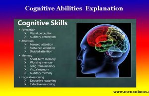 Cognitive Abilities | Explanation Cognitive Abilities Explanation