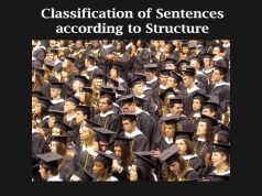 Classification of Sentences according to Structure Classification of Sentences according to Structure