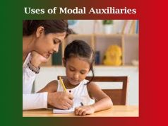 Uses of Modal Auxiliaries Uses of Modal Auxiliaries